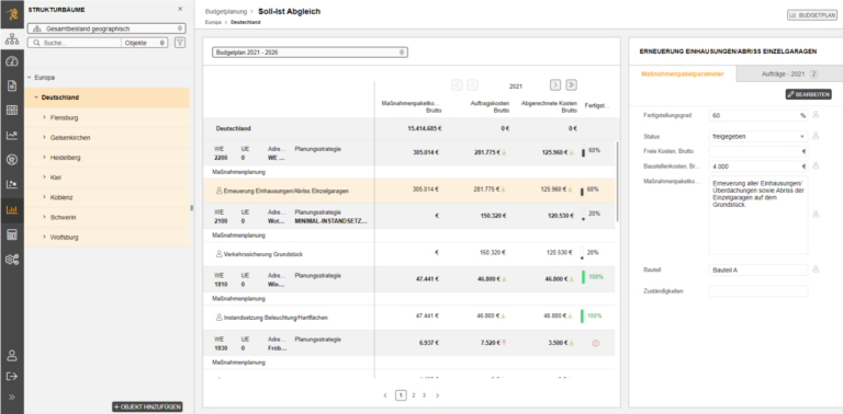 Immobilien Controlling